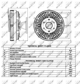 WILMINK GROUP wg1720768 -  Сцепление, вентилятор радиатора
